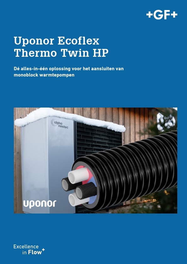 Presentatie document